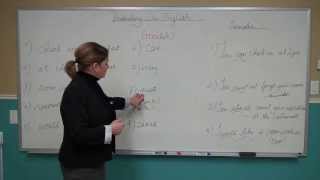 Vocabulaire utile pour voyager en anglais [upl. by Anissa]