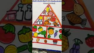 shorts🧐food pyramid cutouts [upl. by Henrie33]