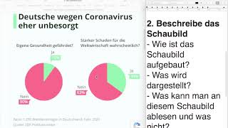 Thema quotDatenquot Schaubilder beschreiben [upl. by Nomsed369]