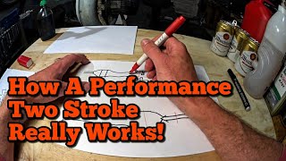 How Two Stroke Engines Work  2 Different Operational Principles  A Bit About Crankcase Volume [upl. by Rima269]