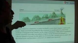 Plate Tectonics Theory 4 [upl. by Llered]