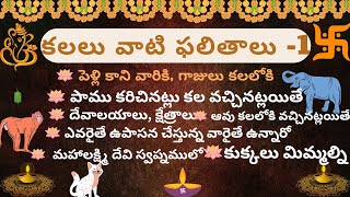 కలలు వాటి ఫలితాలు kalalu vati phalitalu talapatra astrology horoscope telugu [upl. by Enasus57]