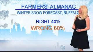 How Accurate Is Farmers Almanac [upl. by Ardnu]