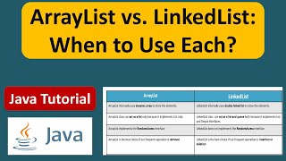 ArrayList vs LinkedList When to Use Each  Java Collection Framework [upl. by Suirauqed]