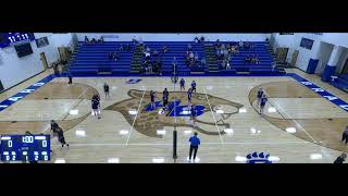 Hilliard Bradley High School vs tbd Womens Varsity Volleyball [upl. by Llenyr]