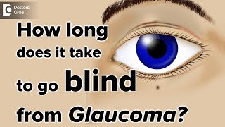 How long does it take to go blind from Glaucoma  Dr Sunita Rana Agarwal [upl. by Terryn114]