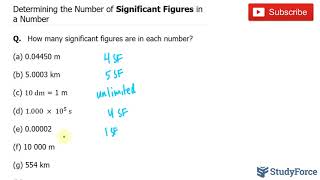 ⚗️ Determining the Number of Significant Figures in a Number [upl. by Pazit]