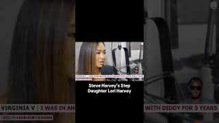 Diddy victim SPEAKS OUT about his abuse part 3 reaction pdiddyparty pdiddynews celebritynews [upl. by Benoit]