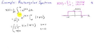 The Fourier Transform [upl. by Alhan750]