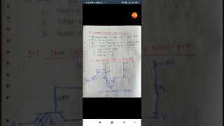 TTL Open Collector NAND GATE [upl. by Ram]