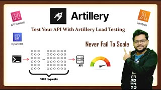 Performing API Load Testing with Artillery In Depth Intuition [upl. by Petracca]