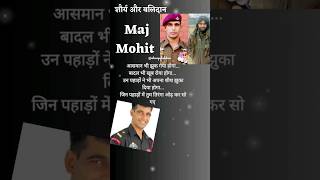 MajMohit Sharma ValourBalidaan shorts majormohitsharma youtubeshorts indianarmy [upl. by Brandi]