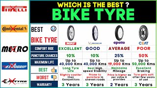 🏍️ Best Bike Tyre Brands 2024 MRF vs CEAT vs Michelin vs Apollo  Top TwoWheeler Tyresquot [upl. by Tomasine967]