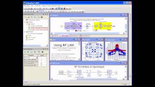 Bringing RF Effects into Baseband DSP Using SystemVue RFlink  Discovering SystemVue [upl. by Brechtel982]