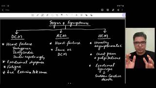 Cardiomyopathies in Paediatric Practice [upl. by Zorina]