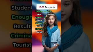 IELTS Synonyms improveenglish english englishlanguage [upl. by Ahsikar]