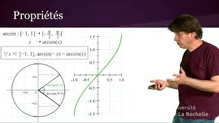 Arccos et Arcsin la réciproque du cosinus et du sinus [upl. by Atirabrab]