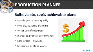 Totally Reliable Production Plan  32 Soft [upl. by Donela529]