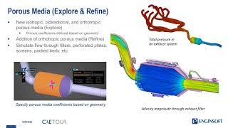 Ansys Fluids  Le novità della release 2022R2 [upl. by Batory]