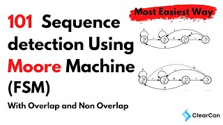 Sequence detector using mealy modelling part 1 [upl. by Atenek]