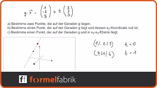 Vektorrechnung Schnittpunkt mit x2x3Ebene und andere besondere Punkte finden [upl. by Hayyikaz]