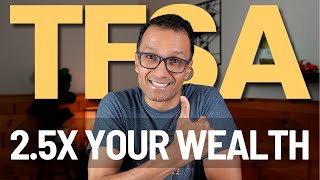 EARN 1 MILLION  WITH TFSA [upl. by Emilio]