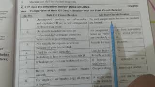 Difference between bulk oil and air blast circuit breaker [upl. by Atazroglam473]