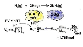 Chemistry of Gases 19 of 40 Chemical Analysis of a Gas Example 3 [upl. by Anomis]