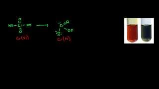 Chromic Acid Test for Alcohols [upl. by Githens86]