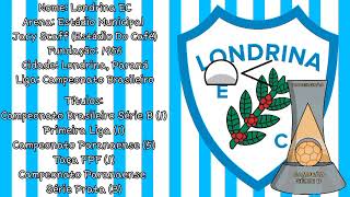 Hino Do Londrina EC  Brasil [upl. by Desiree]