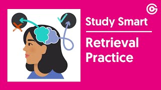 Retrieval Practice  Study Smart [upl. by Krasner]