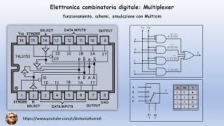 Elettronica digitale con Multisim Multiplexer MUX schema integrato e simulazione [upl. by Bultman]