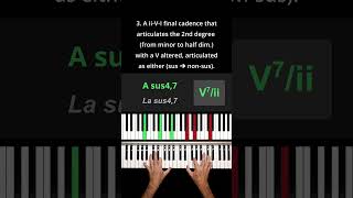 A Warm Jazzy C Major Progression with Vsus Chords [upl. by Coleman]