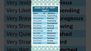 Synonyms Avoid use of quotVeryquot PartV English Vocabulary From Basic to Advance English [upl. by Ahsenrat]