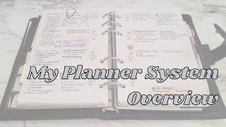 my planner system overview [upl. by Bernie]