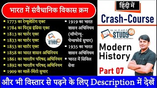 संवैधानिक विकास मास्टर विडियो 1773 1784 1813 1833 1853 1858 1861 1892 1909 1919 1920 1935 [upl. by Peder]