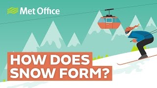 How does snow form [upl. by Kinsler]