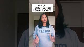 Low percentile High MBA aspirations  List of colleges 💥🤓 [upl. by Ransell]