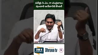 పదేళ్లు సి ఎం గా చంద్రబాబు వుండాలి అనేదానికి కౌంటర్ Dhruva tv [upl. by Garnes793]