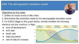 5 The demographic transition model [upl. by Ailerua929]