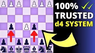 The Only Chess Opening You Should Trust  100 Trusted [upl. by Eylrac688]