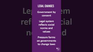 Legal Changes and Unreported Crime  60 Second Criminology WJEC Level 3 Unit 1 [upl. by Faber]