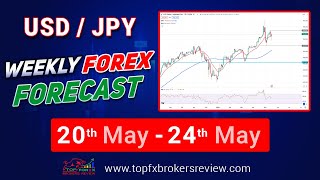 USDJPY Weekly Forex Forecast  USDJPY Technical Analysis [upl. by Sinnard]