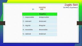 NEGATIVE PREFIXES en inglés con explicación en español wordformation prefixes [upl. by Eppes]