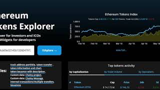 How To Find Your Tokens On MyEtherwallet eg after Airdrop or ICO [upl. by Aneehsat79]