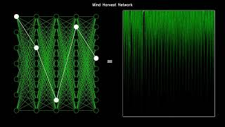 Incunabula Revised Mind Harvest Network [upl. by Thane130]