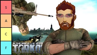 The ULTIMATE Tarkov Gun VALUE Tier List [upl. by Milissa]