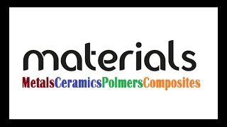 Metals  Ceramics  Polymers  Composites Materials [upl. by Howie]