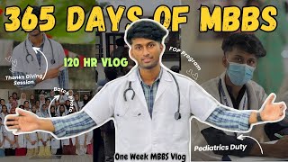 365 Day Of MBBS👨‍⚕️Pediatrics Duty📈5 Days MBBS Vlog💉Life Of Med Student In Kerala🏥KUHS🏅GMC Manjeri [upl. by Anomer]