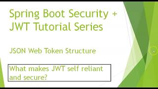 Understand JSON Web TokenJWT Structure [upl. by Anyela]